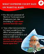Rape to Include Marital Rape for Purpose of Medical Termination of Pregnancy Act: Sc (Lead)