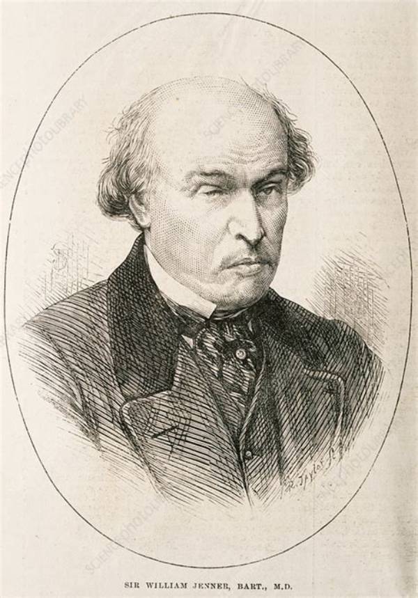 Renowned Physician: William Hugh Jenner