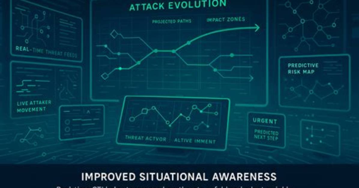 Response to Specific Threat Information