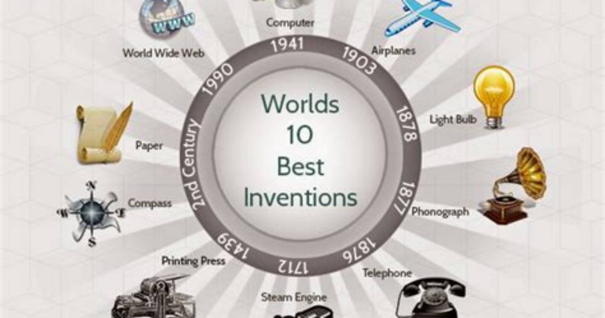 Revolutionary Inventions and Their Impact