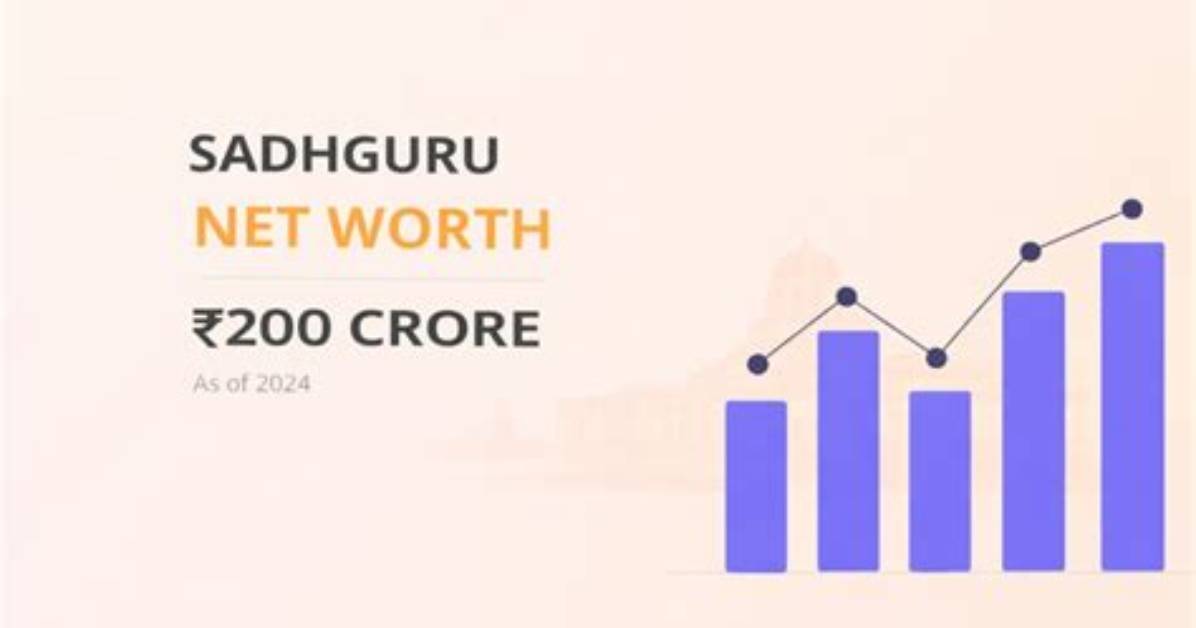 Sadhguru's Net Worth and Beyond