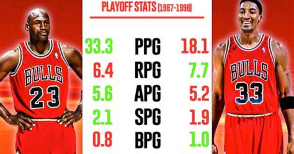 Scottie Pippen vs Jordan: the Ultimate Showdown Between Two Nba Legends