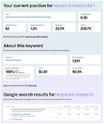 See Your Site's Ranking for "Keyword" with Our Free Checker