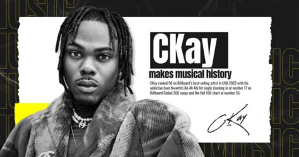 Singer Ckay Recounts His Rise to Fame in His Music Career.