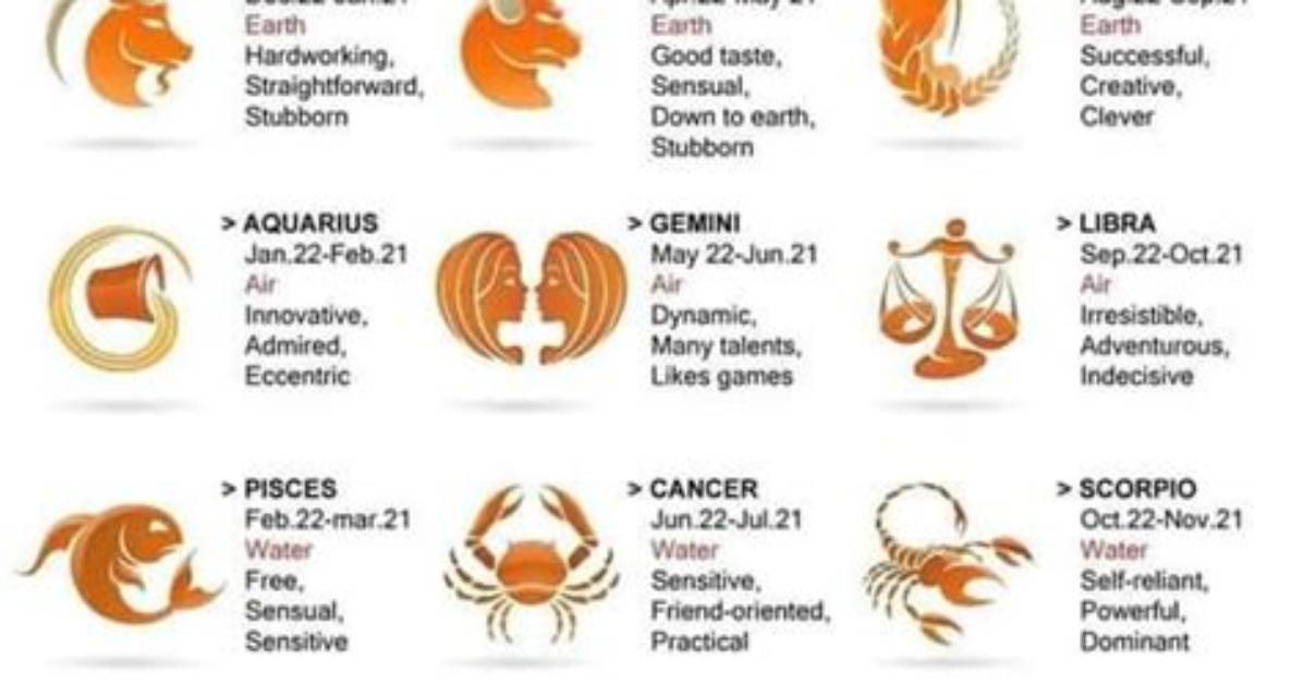 Tanggal 21 Agustus Zodiak Apa? Menyelami Kepribadian Dan Karakter Seseorang Yang Lahir Di Tanggal Ini