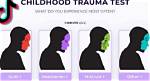 Test De Traumas De La Infancia Tiktok, Here Is How to Take the Childhood Trauma Test from Mind Betterme World