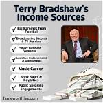 The Astonishing Wealth of Terry Drury: Uncovering His Net Worth