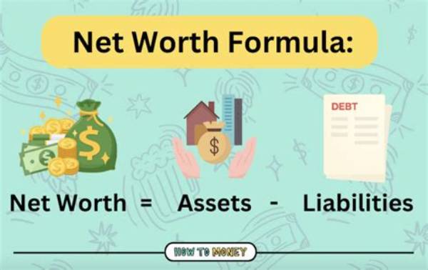 The Astounding Net Worth of Former Formula One Driver David Coulthard