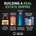 The End of a Real Estate Empire