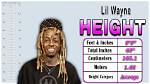 The Enigma of Lil Wayne's Height