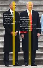 The Enigmatic Height of Donald Trump