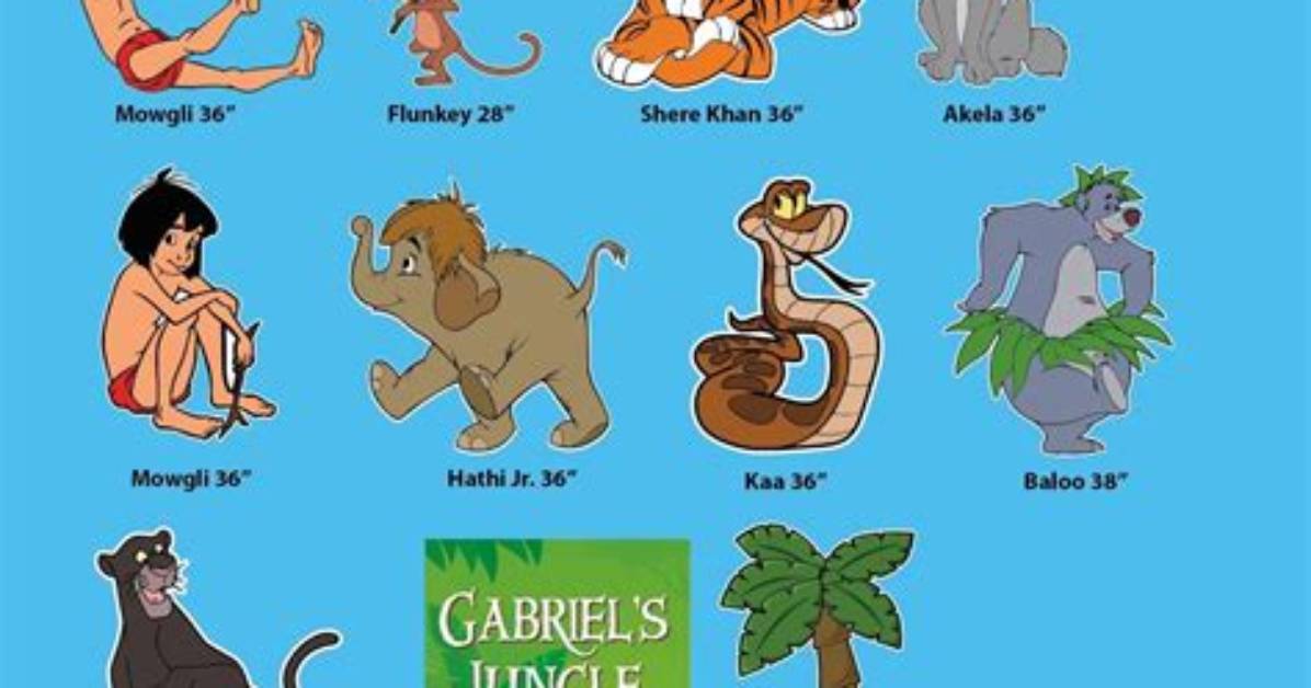 The Enigmatic Jungle Book Characters: a Deep Dive into Mowgli's World