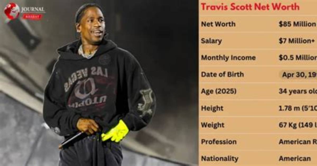 The Enormous Net Worth of Travis and Becky Renner: a Detailed Breakdown