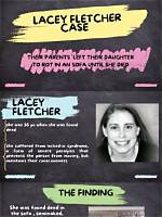 The Essential Guide to Lacey Fletcher, the Renowned Coroner