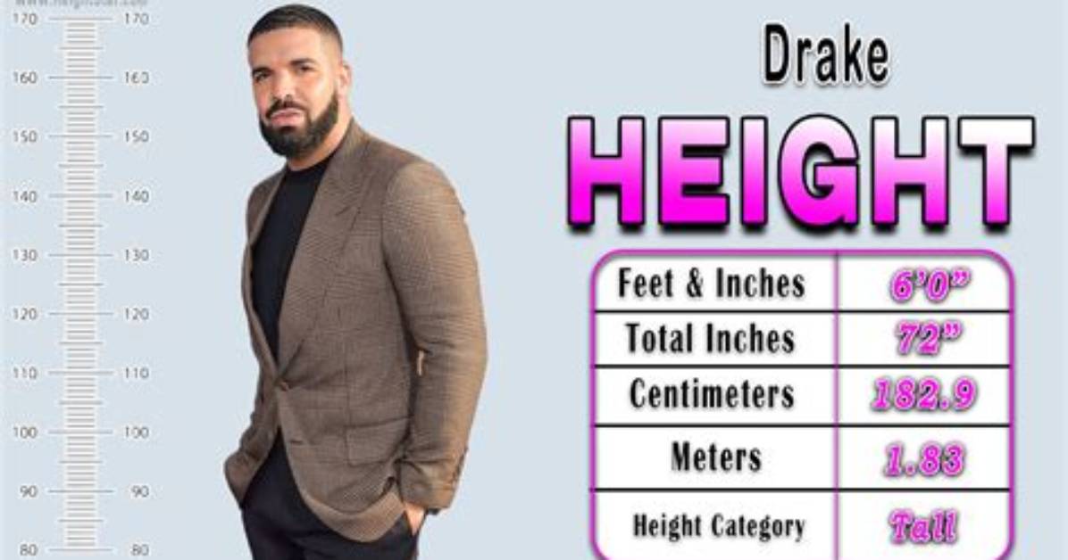 The Height of Drake: a Comprehensive Look at the Rapper's Stature