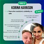 The Inspiring Journey of Korina Harrison: a Multifaceted Talent