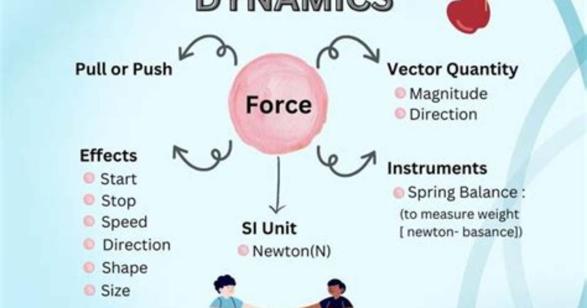 The Intricate Dynamics of the I S Johar and Yash Johar Relationship