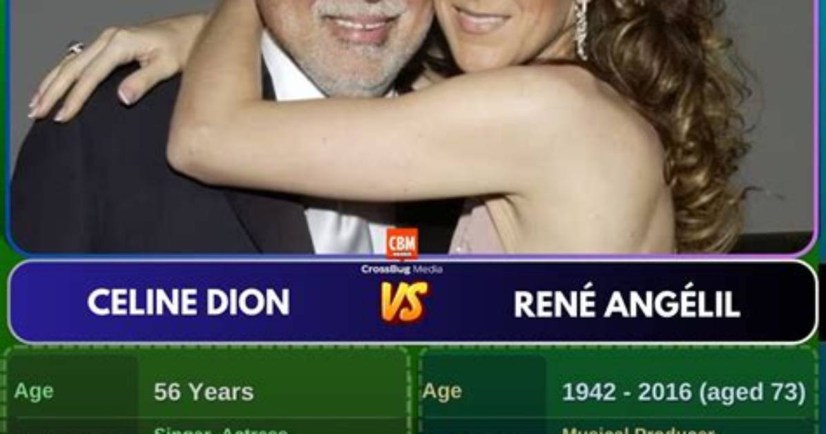 The Intriguing Celine Rene Age Gap: Exploring Relationships and Connections