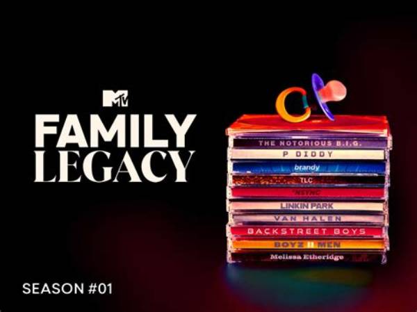 The Legacy of the Weatherall Family: a Journey Through Time
