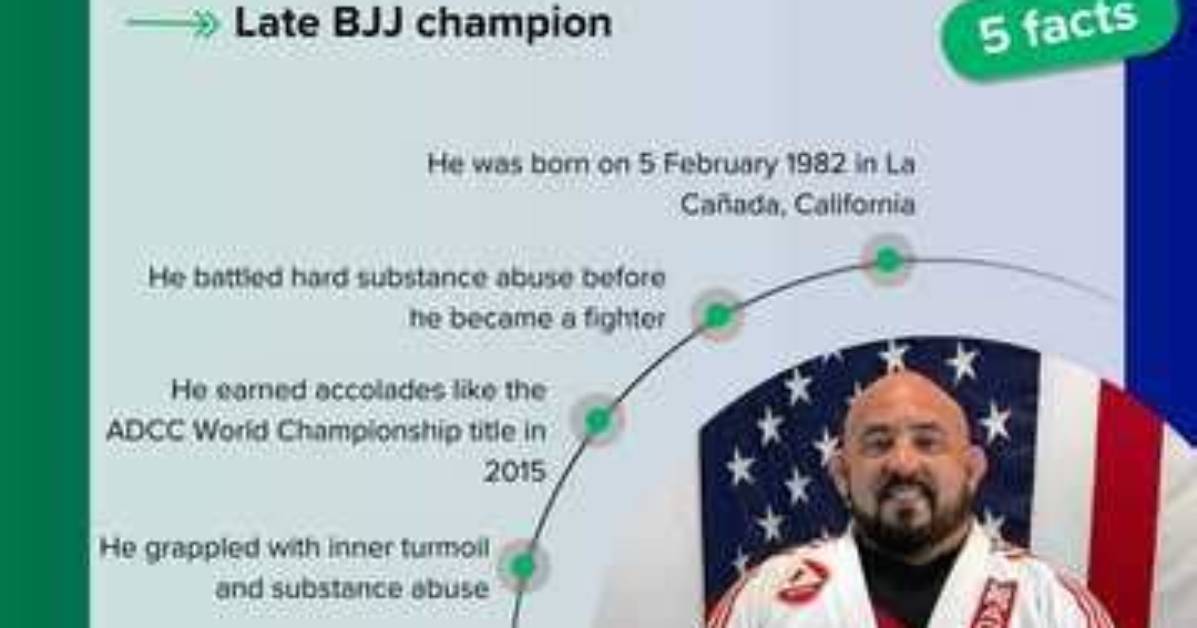 The Orlando Bjj Death and Lessons for Safety