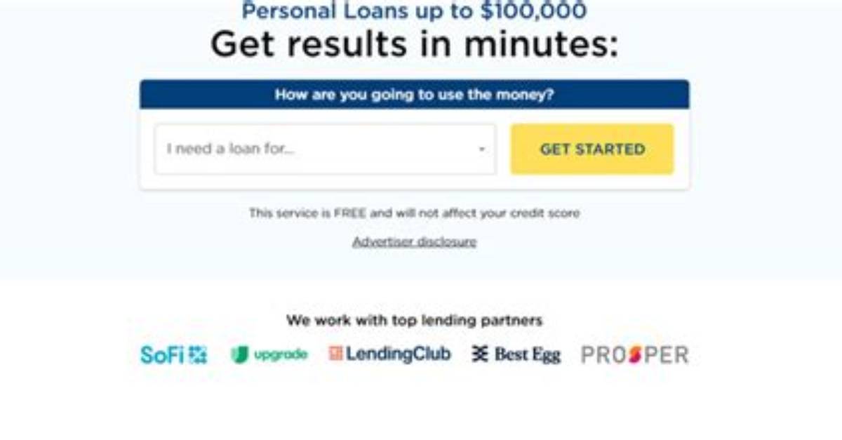The Rate Chopper Loan Reviews Revealed