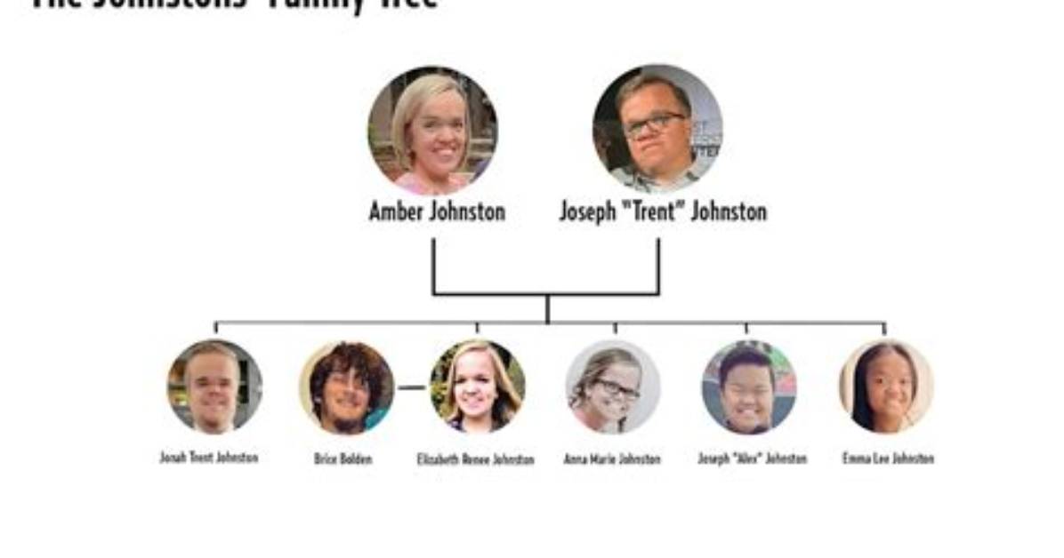 The Remarkable Journey of the Johnstons Family