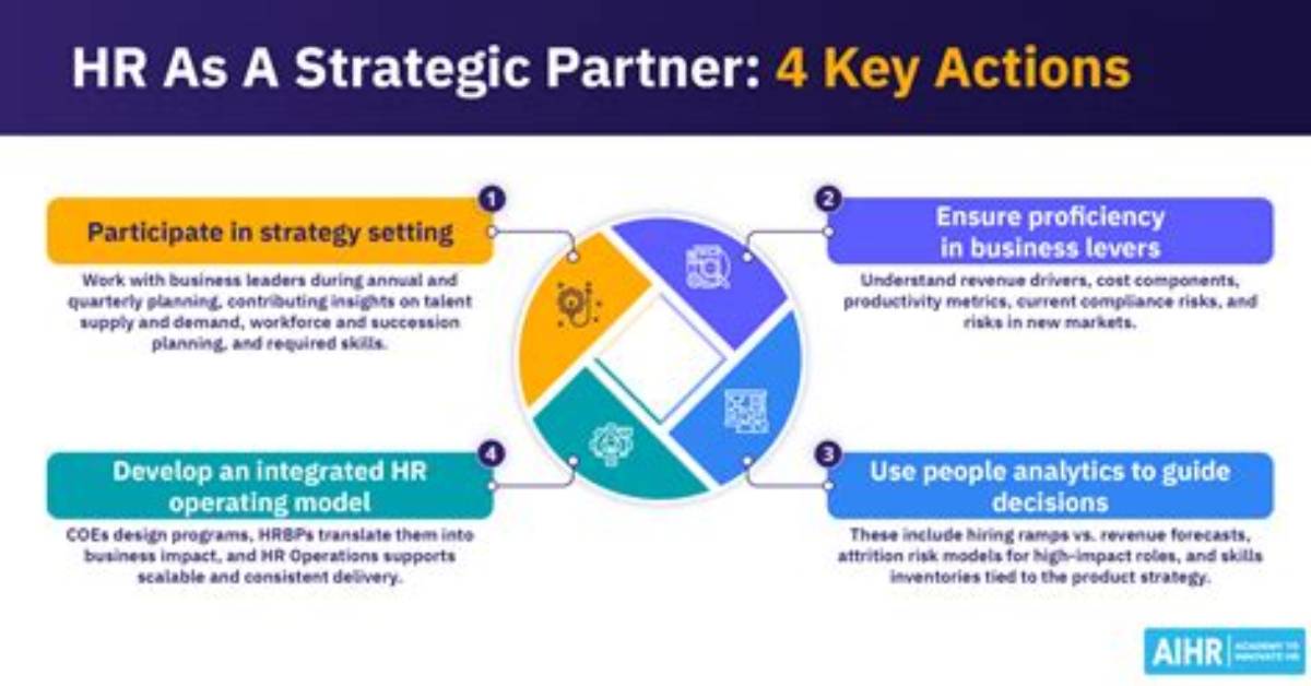 The Role of Her Partner