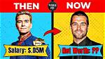 The Truth Behind the Boys Actor Salary