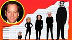 The Ultimate Guide: Kiefer Sutherland's Height in Feet
