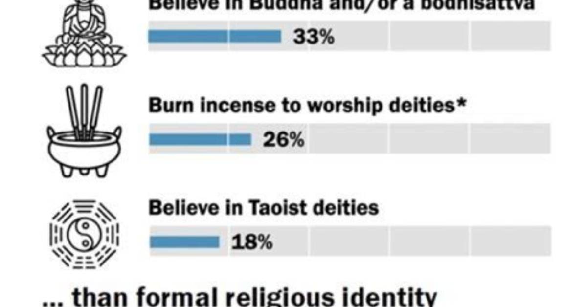 The Ultimate Guide to Bivol Religion: Unveiling Its Beliefs and Practices