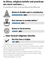 The Ultimate Guide to Bivol Religion: Unveiling Its Beliefs and Practices