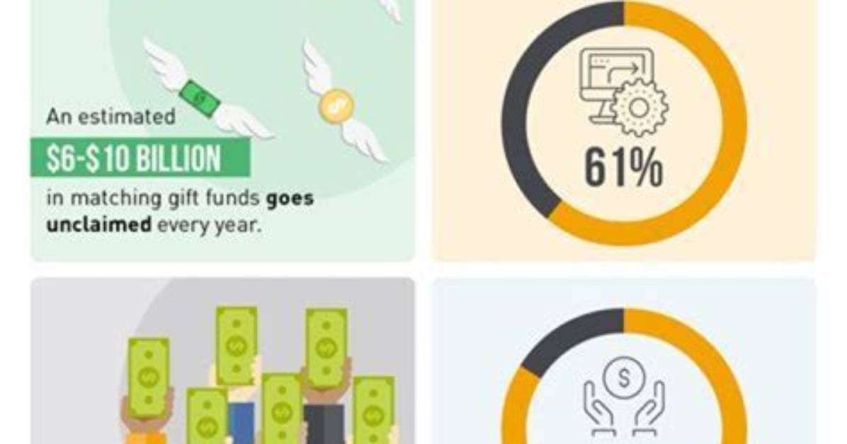 The Ultimate Guide to Charity Final 3: Unveiling the Top Contenders