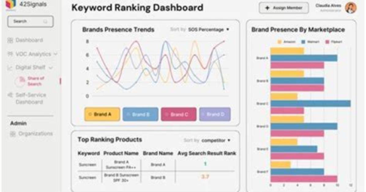 The Ultimate Guide to Google Ranking Api: Unlock Your Search Potential