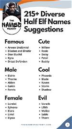 The Ultimate Guide to Half-Elf Names: Inspiration, Origins and More