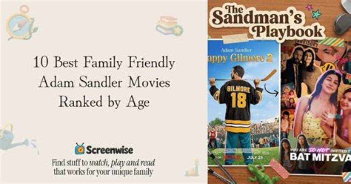 The Ultimate Guide to Movies Featuring Adam Shulman