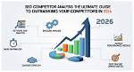 The Ultimate Guide to Seo Competitor Tracking Tools: Dominate Your Niche