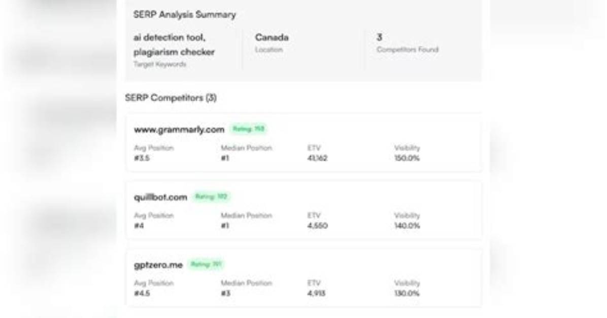 The Ultimate Guide to Serp Rankings Checker: Track Your Success