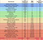 The Ultimate Guide to Spl Sound Pressure Level Frequency Domain