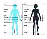 The Ultimate Guide to Understanding Tyla Measurement