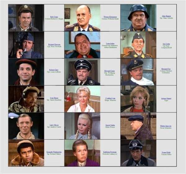 The Ultimate Hogan's Heroes Cast Guide