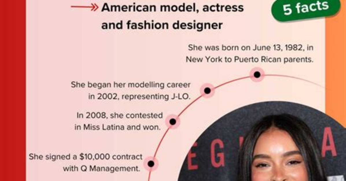 The Ultimate Jessica Caban Guide: Everything You Need to Know
