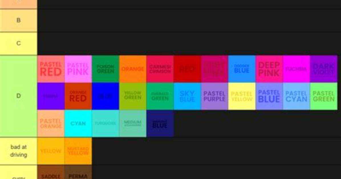 The Ultimate List of Pokmon by Color: a Comprehensive Guide