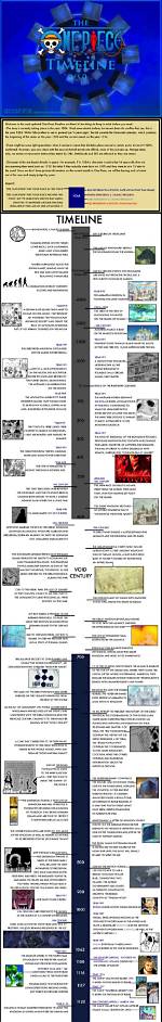 The Ultimate Timeline: Unveiling the Reasons Behind Donnie and Jenny's Divorce