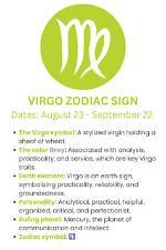 The Unique Traits of the 21St August Zodiac: a Deep Dive into the Virgo Personality