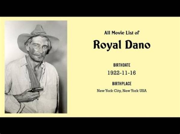The Untold Story of Royal Dano's Wife: a Journey Through Love and Legacy