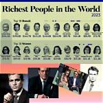 The Wealth of Wisdom: Unveiling the Richest Investor in the World