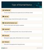 Tom Malinowski's Marital Status: Uncovered