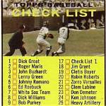 Top-Rated Max Carey Content: a Guide to the Baseball Legend
