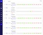 Track Your Keyword Positions on Google: a Comprehensive Guide