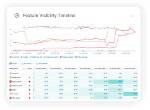 Track Your Serp: Uncover Your Online Visibility